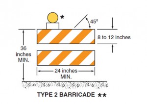 Type II Barricade standards according to the MUTCD